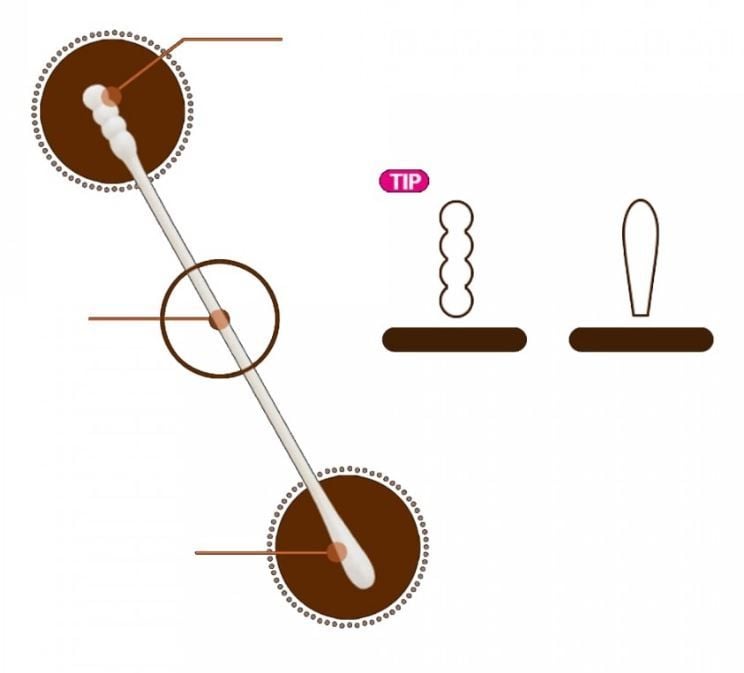  TĂM BÔNG SƠ SINH 1 ĐẦU XOẮN MOTHER-K HÀN QUỐC (300C) 