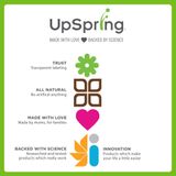  Trà Lợi Sữa UpSpring Milkflow (Vị Dâu) 