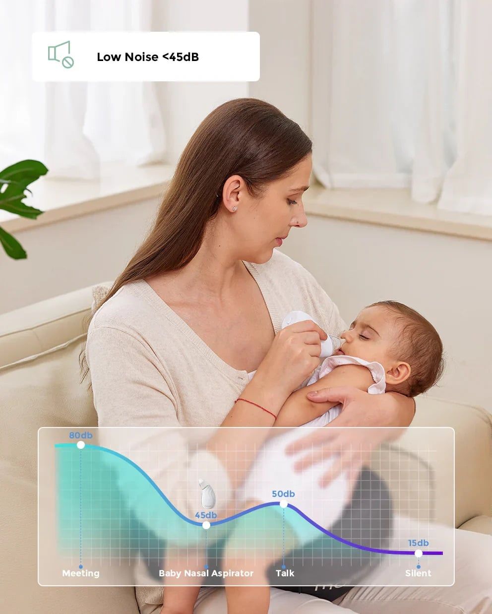  Máy Hút Mũi Điện Tử Momcozy BN02 Nasal Aspirator 