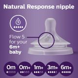 Set 2 núm ti Philips Avent Natural Response số 5 cho bé từ 6m+ (New Version) 