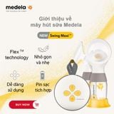  (A) Máy Hút Sữa Điện Đôi Medela Breast Pump Swing Maxi Flex 