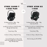  Ghế Ngồi Ô Tô Cybex Aton B2 I-Size - Volcano Black 