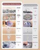  Máy Rửa Bình Sữa Momcozy Deep Clean D8 