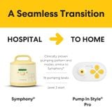  Máy Hút Sữa Medela Maxflow Pump In Style Pro ( Thế Hệ 2 ) 