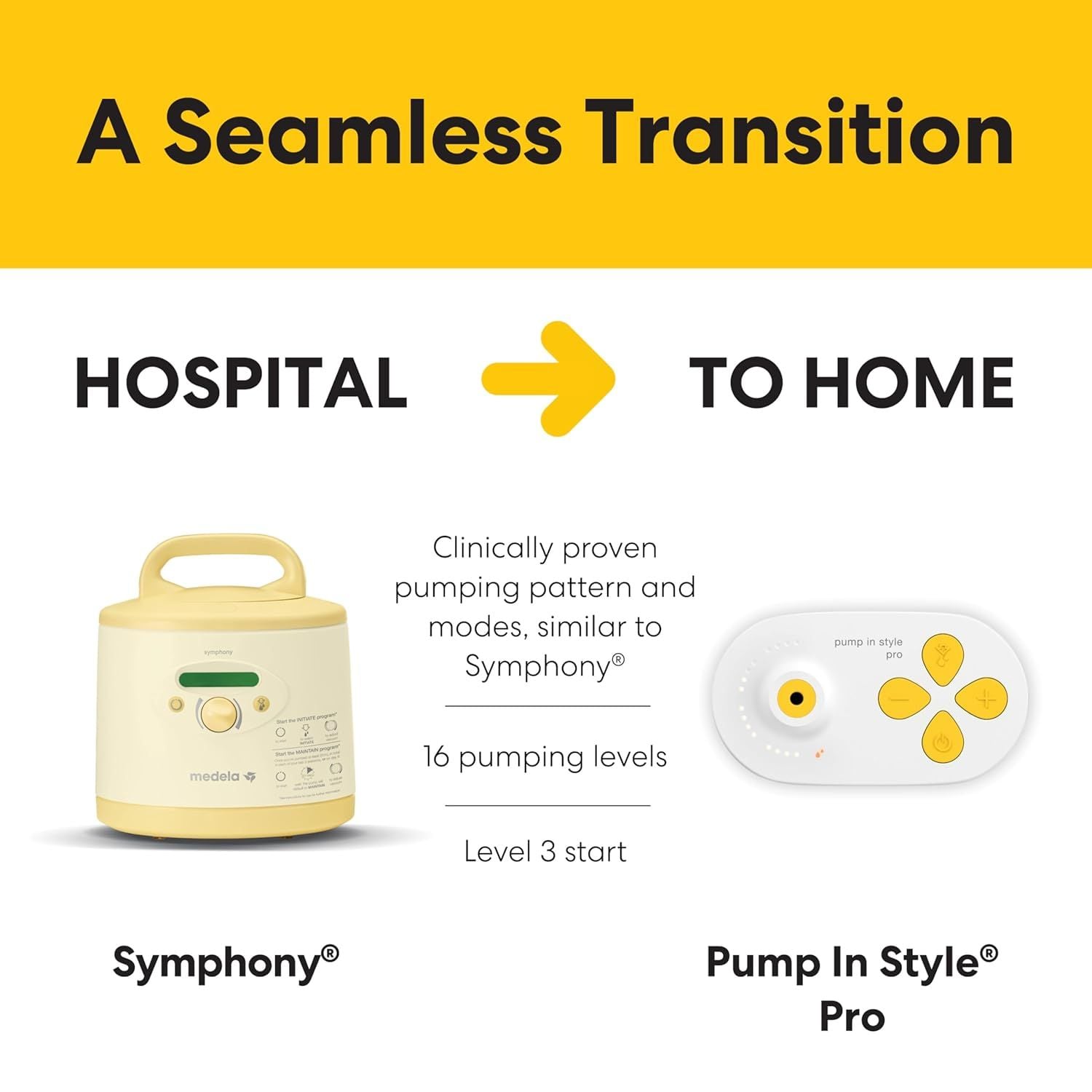  Máy Hút Sữa Medela Maxflow Pump In Style Pro ( Thế Hệ 2 ) 