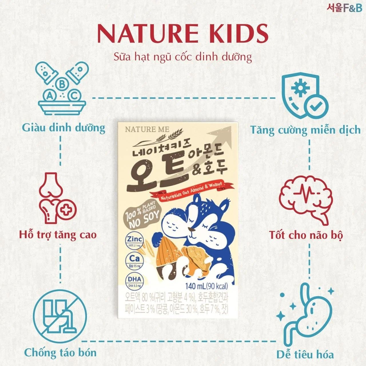  Sữa Hạt Ngũ Cốc Dinh Dưỡng Nature Kids 