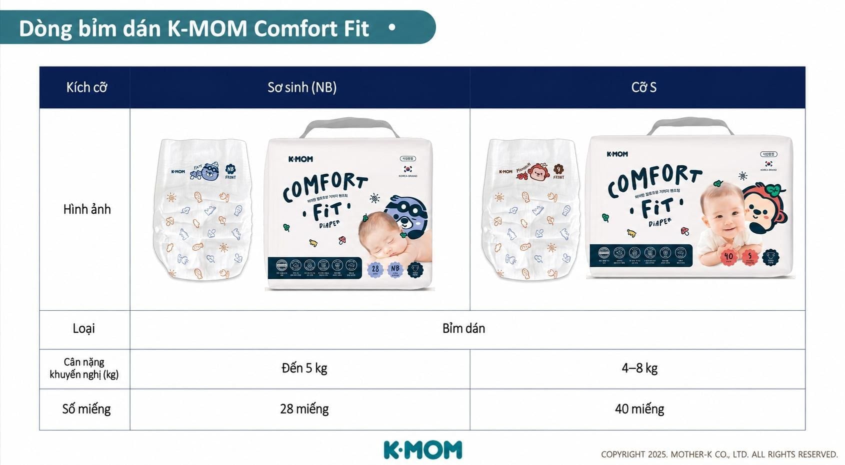  Tã / Bỉm K-MOM Comfort Fit Diapers 