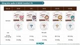  Tã / Bỉm K-MOM Comfort Fit Diapers 