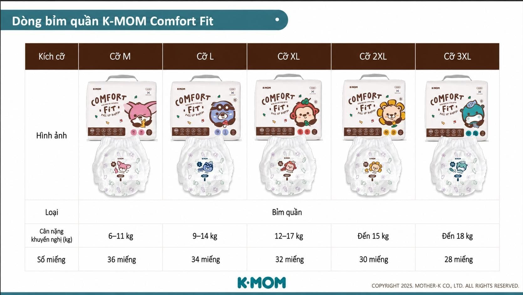  Tã / Bỉm K-MOM Comfort Fit Diapers 