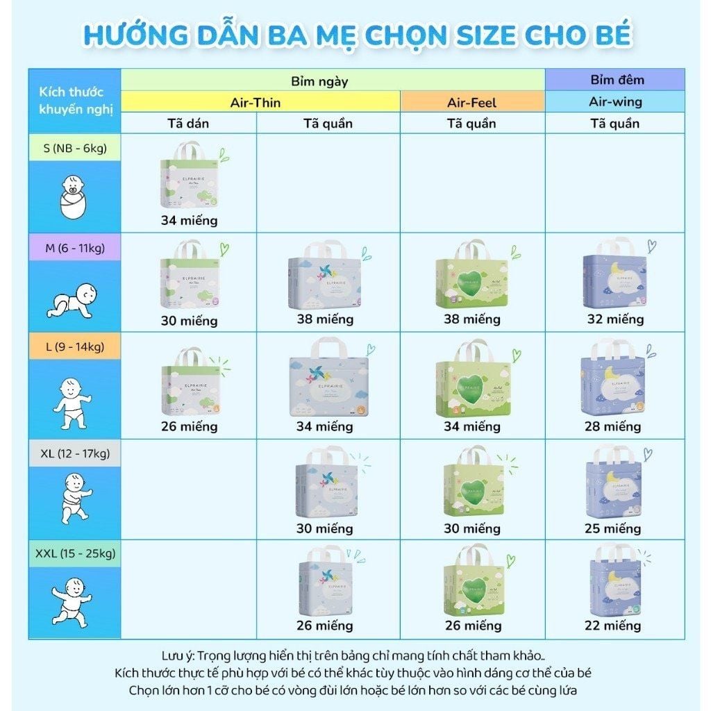  Tã/Bỉm Quần Ban Đêm Elprairie Air Wing Nội Địa Hàn 