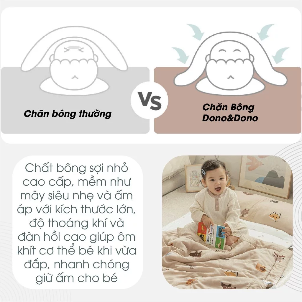  Set Chăn Nệm Gối Cho Bé Đi Học Dono&Dono Modal 4 Mùa 