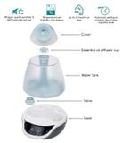  Máy tạo độ ẩm Babymoov 3-in-1 Hygro Plus Cool Mist Humidifier 