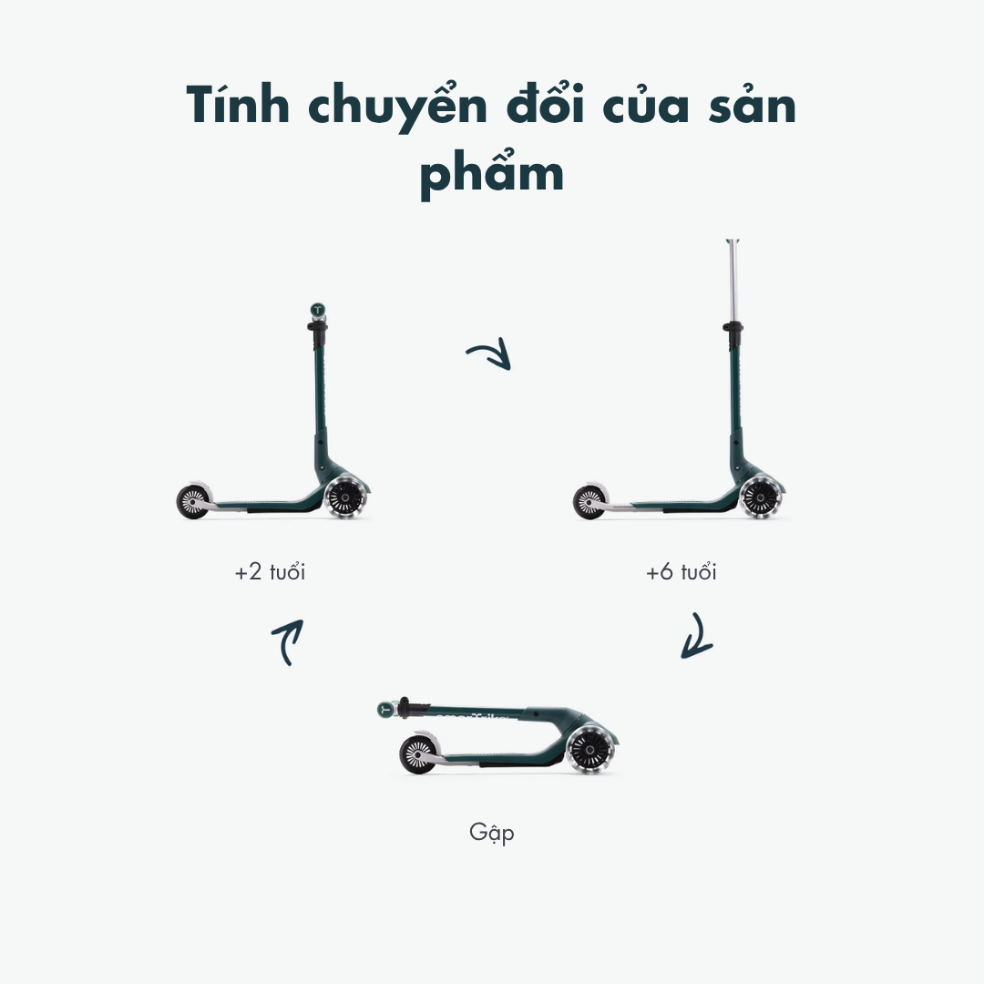  XE TRƯỢT SCOOTER SMARTRIKE XTEND MINI+ 