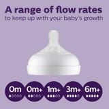  Bình sữa Philips Avent mô phỏng tự nhiên 125ml SCY900/01 