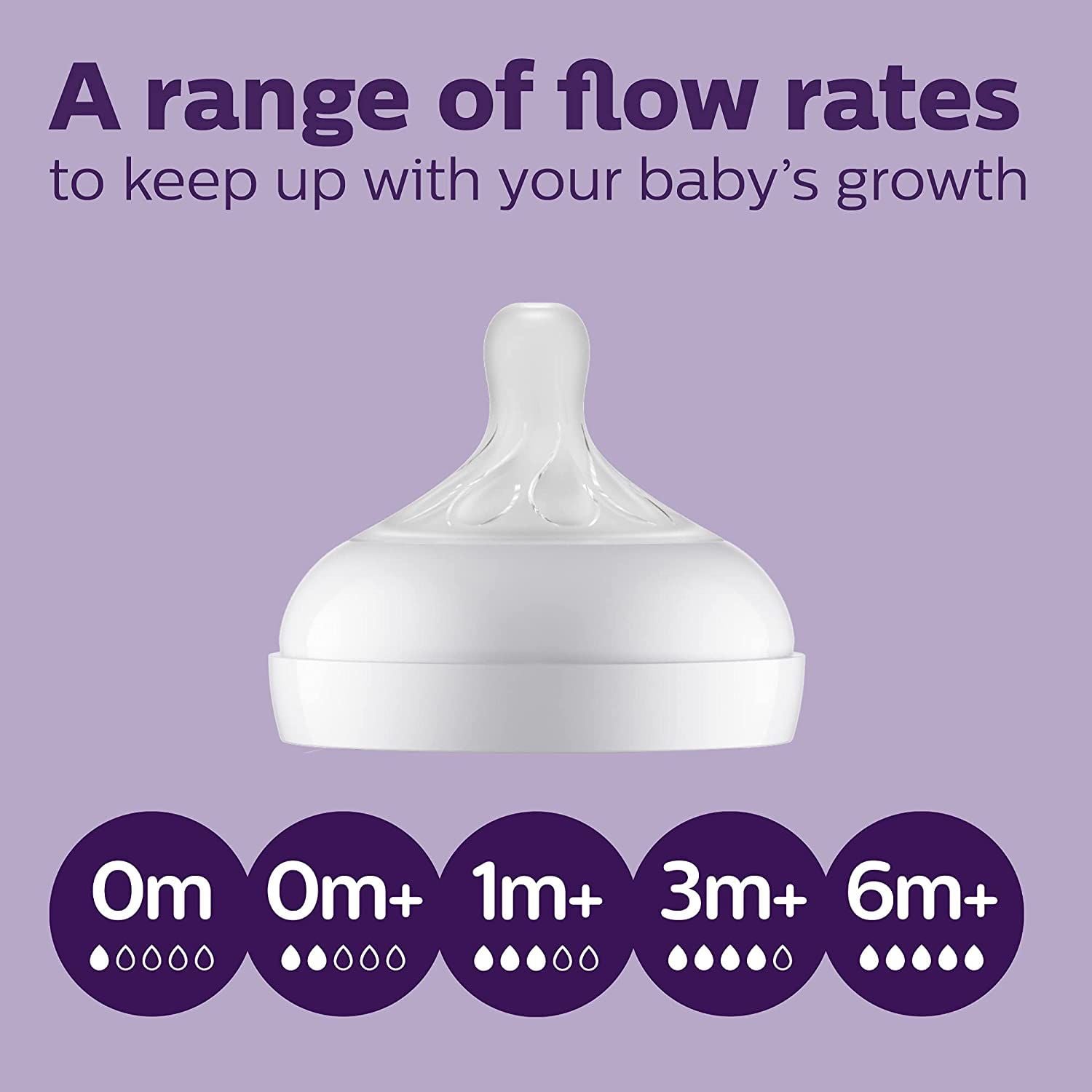 Bình sữa Philips Avent mô phỏng tự nhiên 125ml SCY900/01 