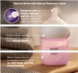  Bình sữa Philips Avent mô phỏng tự nhiên 125ml SCY900/01 