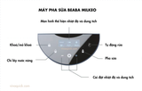 Máy Pha Sữa Béaba Milkeo Plus 