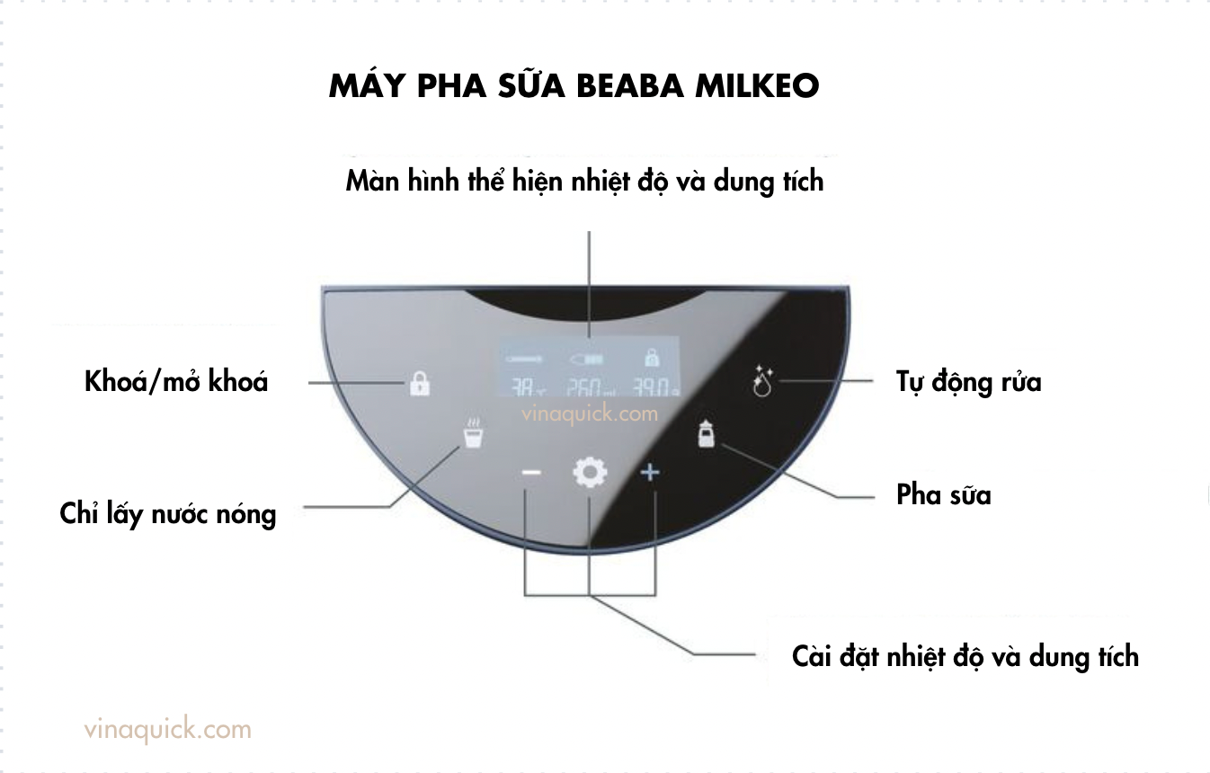  Máy Pha Sữa Béaba Milkeo Plus 
