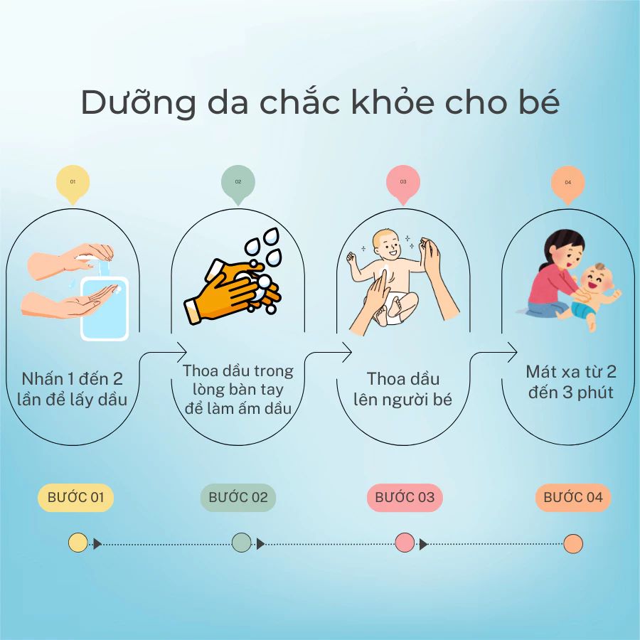  Dầu dưỡng ẩm NOLEO Gentle Baby Oil cho bé 
