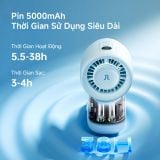  Quạt Xe Đẩy Bạch Tuột JisuLife 4 