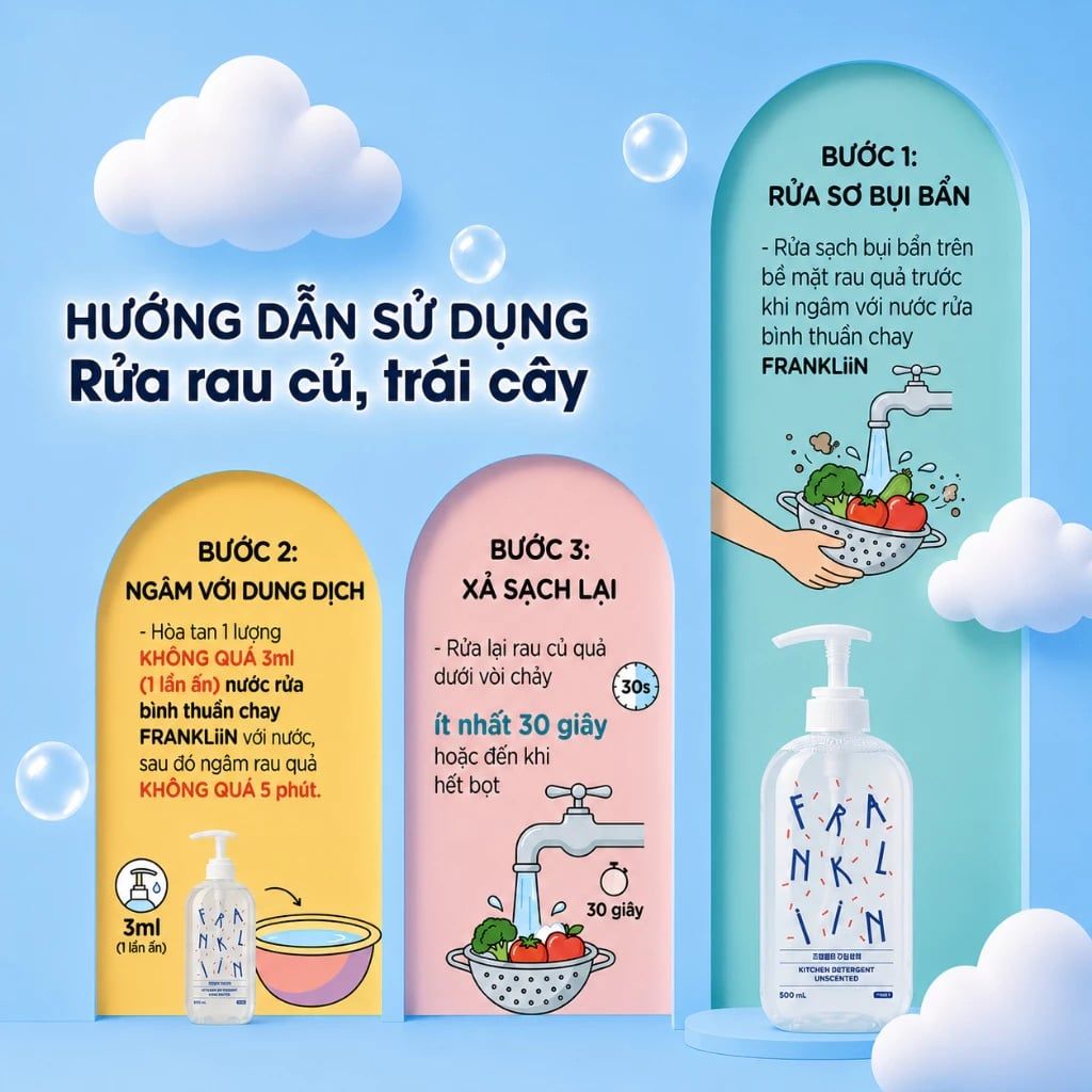  Túi Nước Rửa Bình Cữa FrankLiin 450ml 