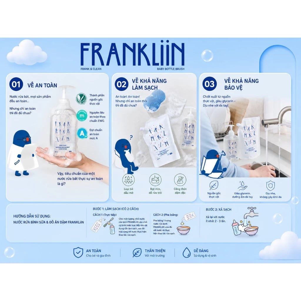  Túi Nước Rửa Bình Cữa FrankLiin 450ml 