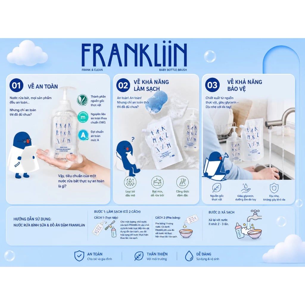  Chai Nước Rửa Bình Sữa FrankLiin 500ml 