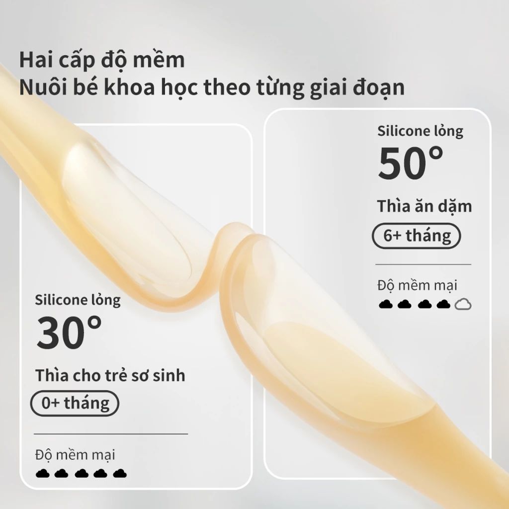  Bộ 2 Thìa mềm Silicon cho trẻ sơ sinh Thyseed 