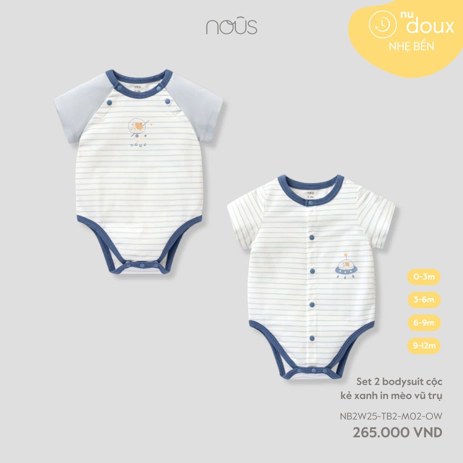  Set 2 bodysuit Nous cộc kẻ xanh in mèo vũ trụ 