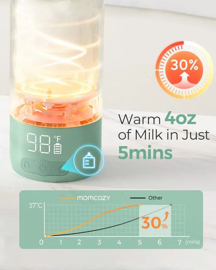  Máy Hâm Sữa Momcozy Superfast Portable Breast Milk & Water Warmer for Travel 