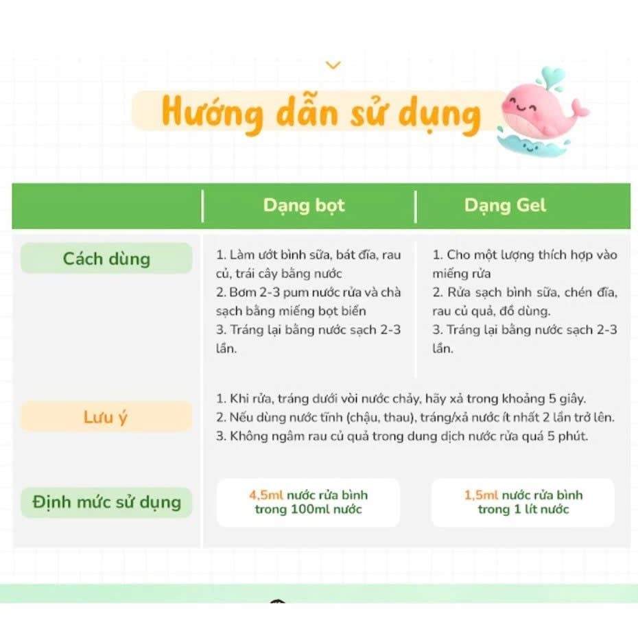  Nước rửa bình tạo bọt IVLY NATURE (500ml) 
