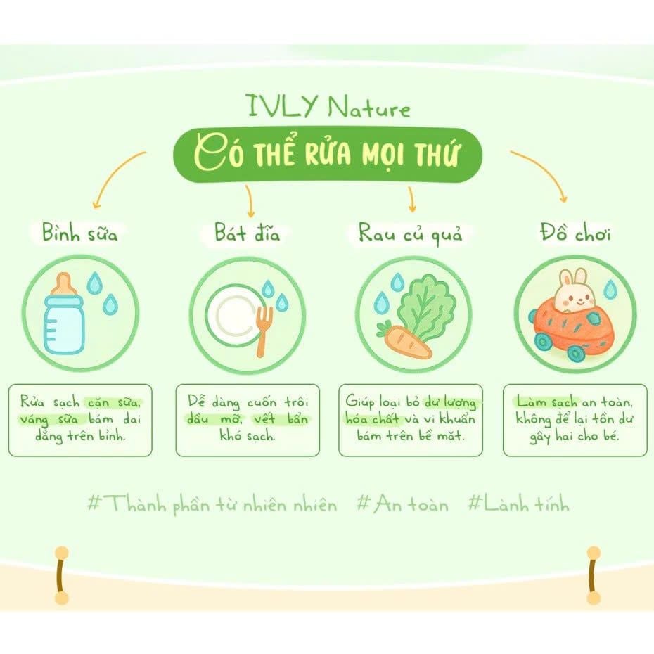  Nước rửa bình tạo bọt IVLY NATURE (500ml) 