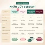  Khăn Ướt Bebesup Soft Ngừa Hăm Cho Da Nhạy Cảm - 80 Tờ 