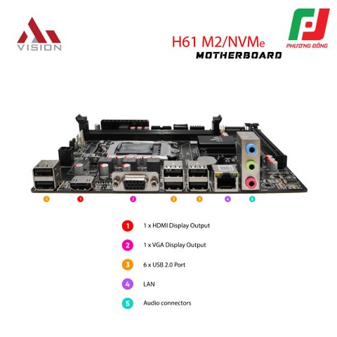  MAINBOARD AIVISION H61-M2-NVME 