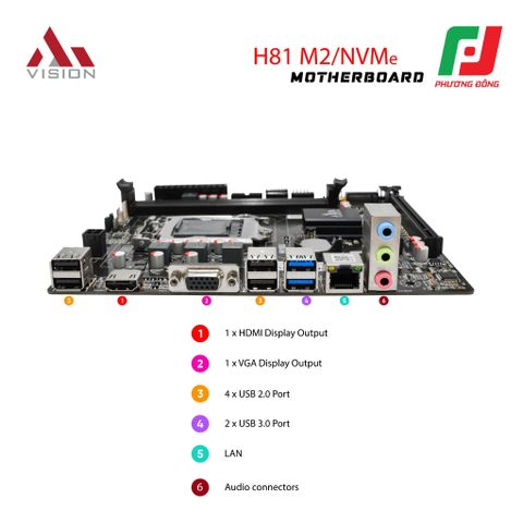  MAINBOARD AIVISION H81-M2-NVME 