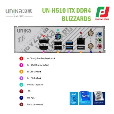  MAINBOARD UNIKA UN-H510 ITX DDR4 BLIZZARDS 