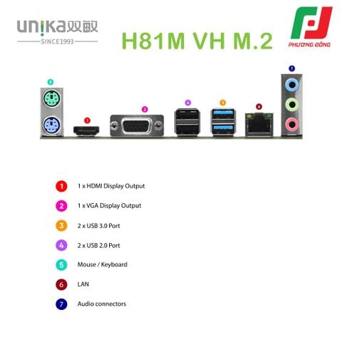  MAINBOARD UNIKA UN-H81M VH M.2 V1.0 SNIPER 