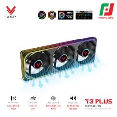 productPrev