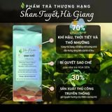  Combo trà Nguyệt Lam - Các loại trà Nghệ nhân,  - Vân Nhiên, Hộp thiếc 100 gr 