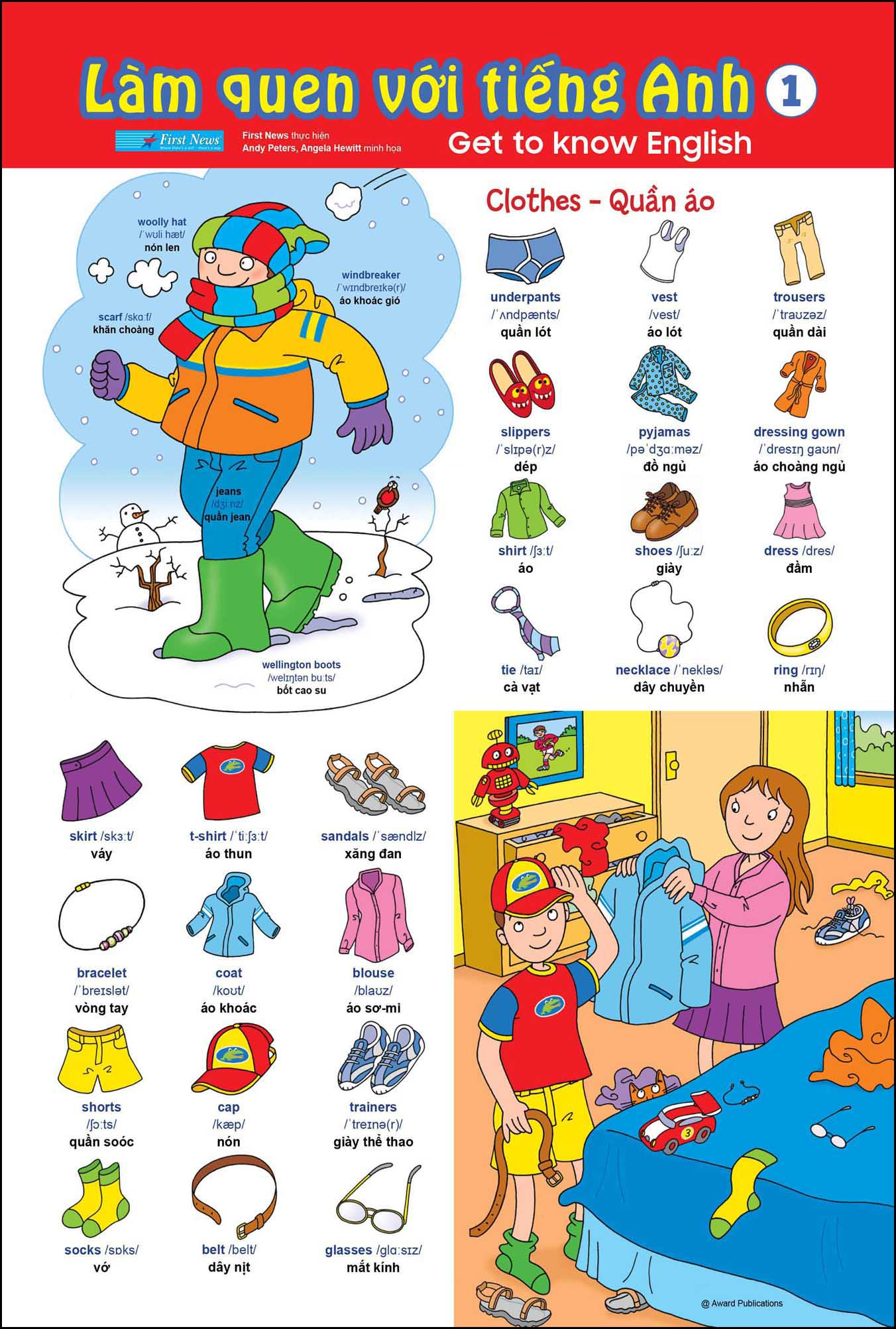  Bộ Poster 5 tờ làm quen tiếng Anh -Tập 1 