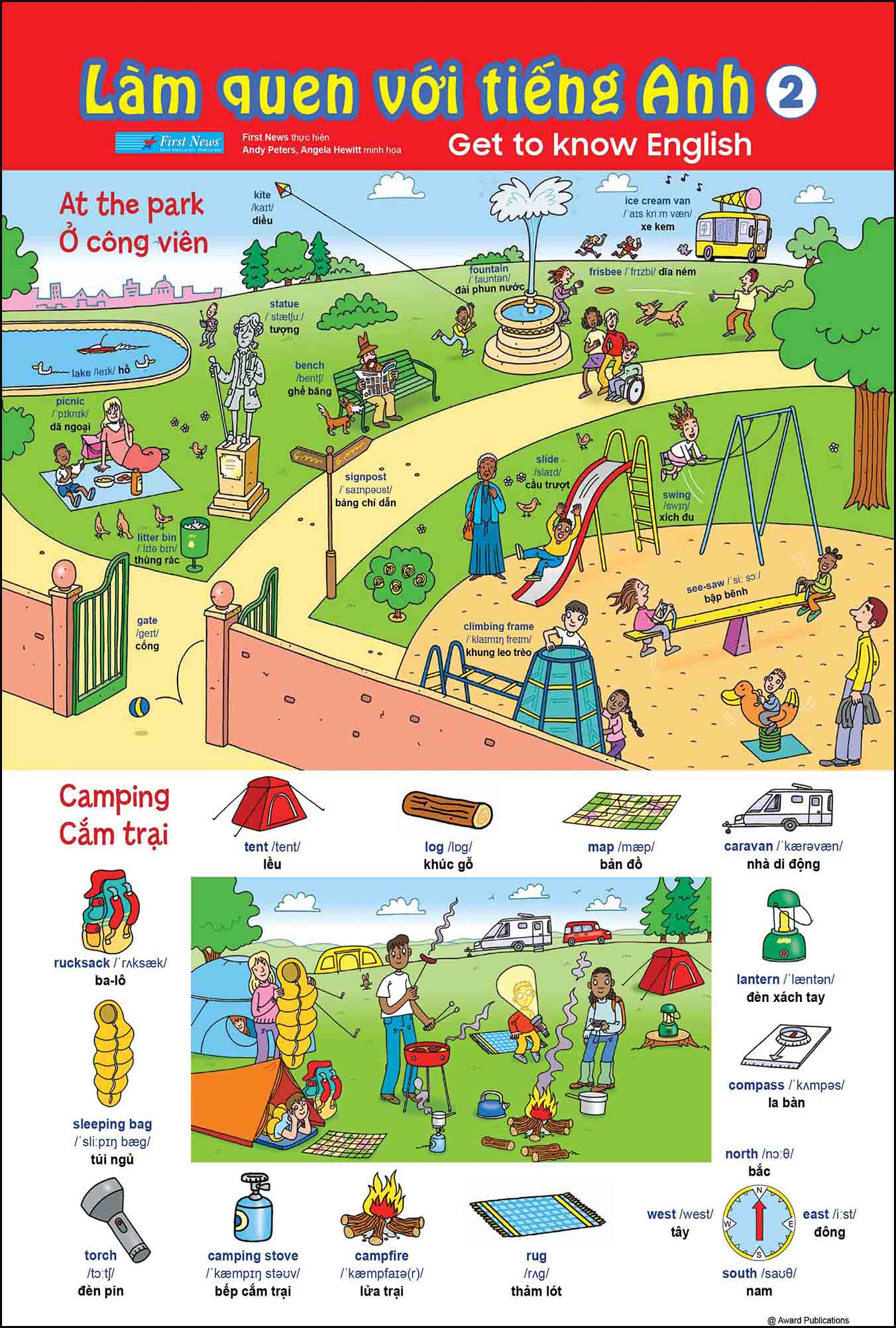  Bộ Poster 5 tờ làm quen tiếng Anh -Tập 2 