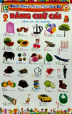  Bộ 12 Poster Bách Khoa Toàn Thư Cho Bé - Song Ngữ Anh - Việt 