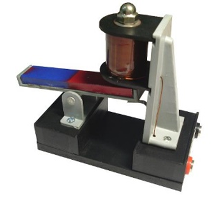  Tác dụng từ của dòng điện (Lớp 9) 