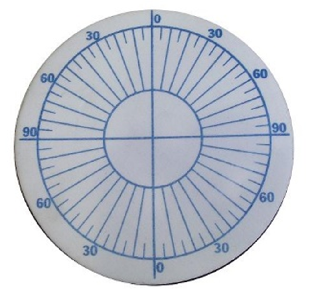  Vòng tròn chia độ (Lớp 9) 