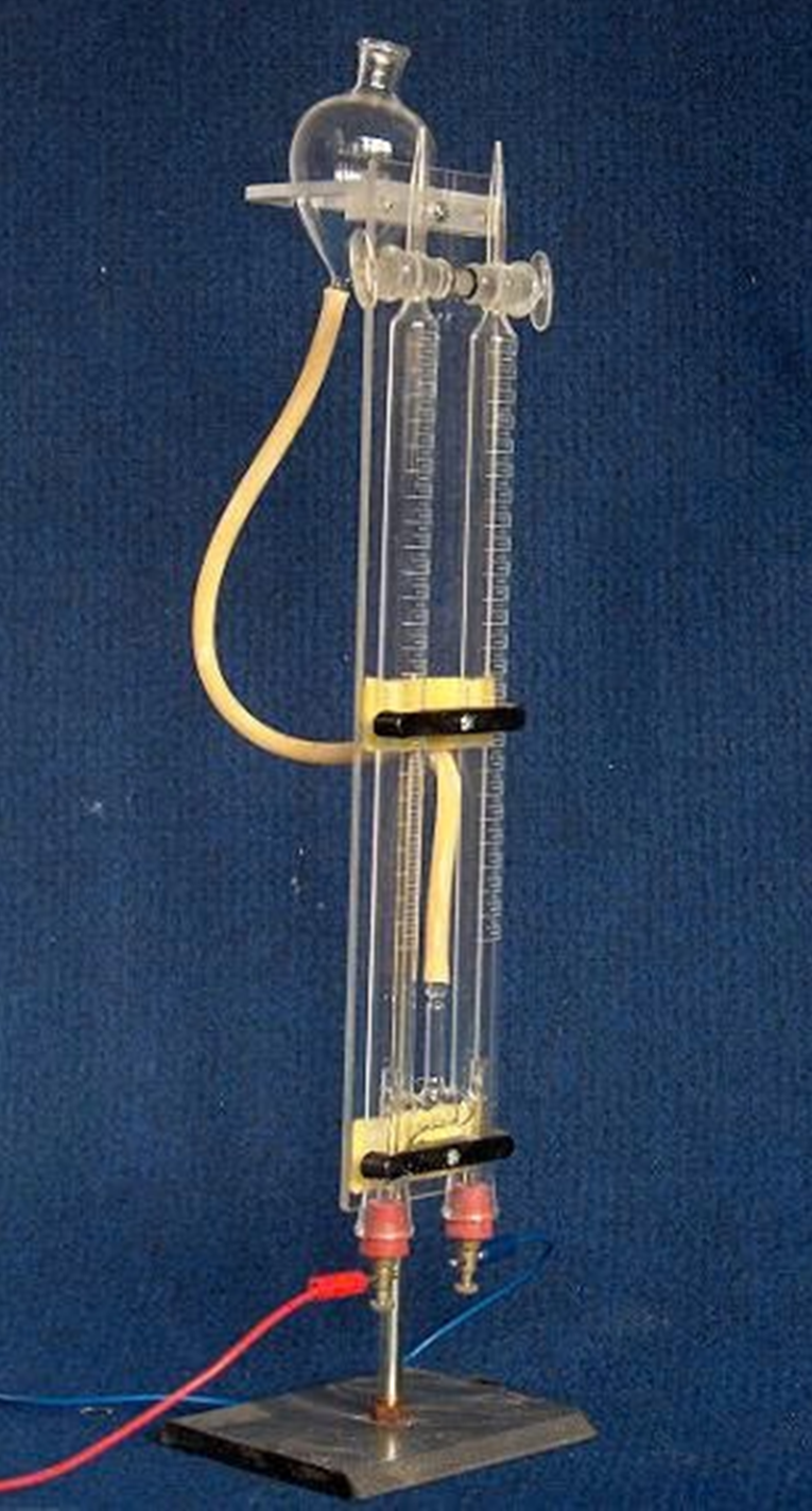  Dụng cụ điện phân nước - Hoffman 