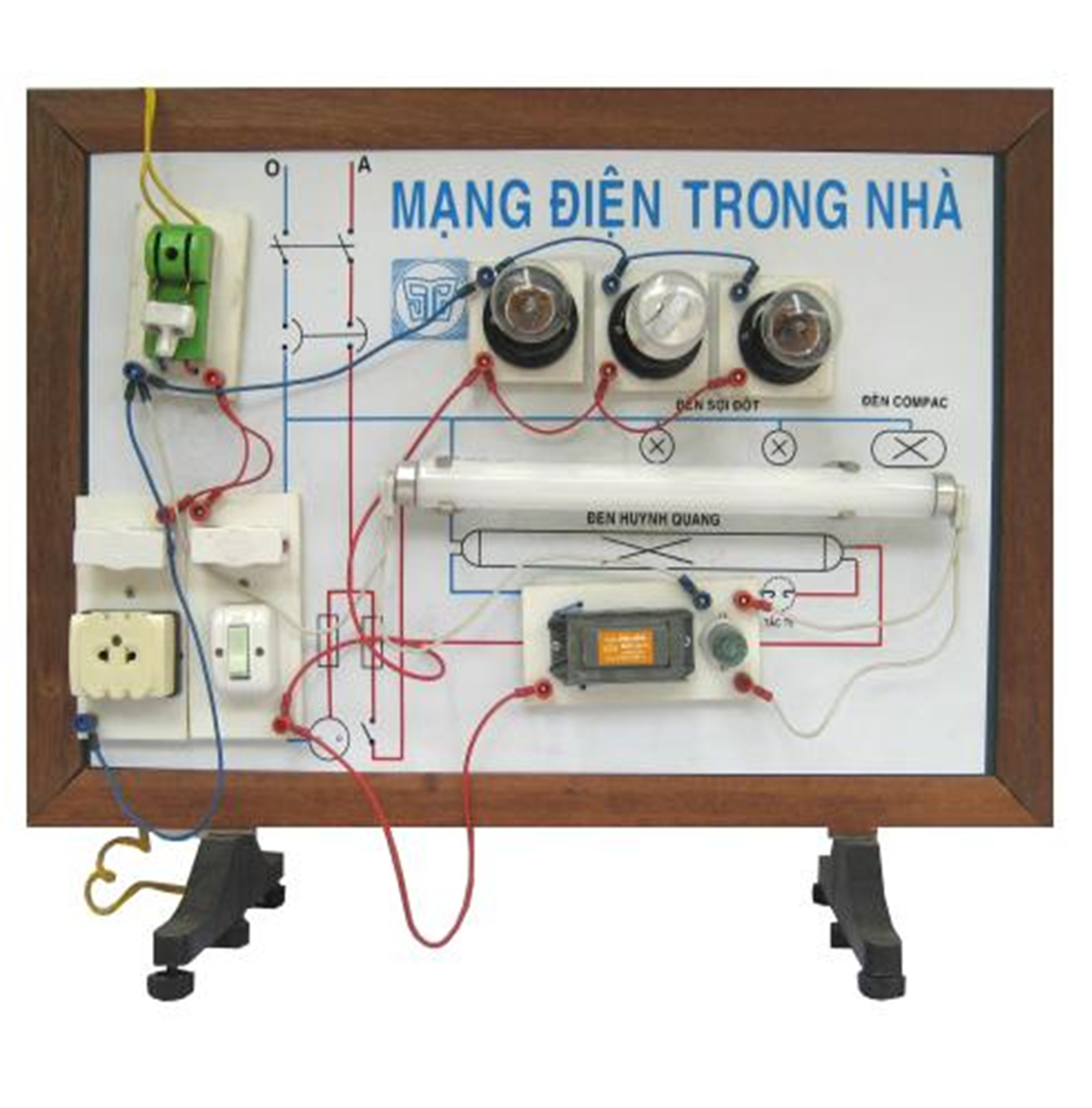 Minh họa mạng điện trong nhà (Thùng 8 Công Nghệ 8) 