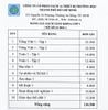  Bộ Sách Giáo Khoa Lớp 1 ( Kết Nối Tri Thức)-(10 cuốn/bộ) 