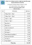  Bộ Sách Giáo Khoa Lớp 4 ( Kết Nối Tri Thức) - (13 cuốn/bộ) 