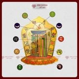  Decal Dán Cửa Kalachakra, Miếng Dán Kim Cang Thời Luân [Kim Cương Hỷ Lạc] Thịnh Vượng Và Bình An 