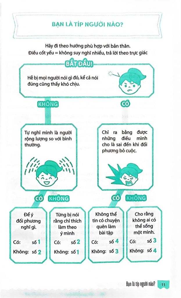 Giúp Trẻ Xử Lý Cơn Cáu Giận